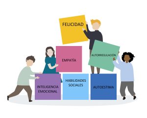 Actividad extraescolar - emociones y habilidades sociales